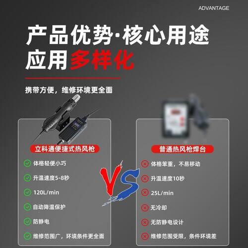8858迷你便携式热风枪拆焊台调温调风数显休眠大功率cpu拆焊风枪
