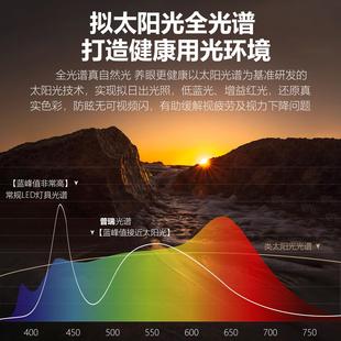 小山丘超薄家用客厅过道全光谱防眩护眼觅光筒灯 禾品射灯嵌入式