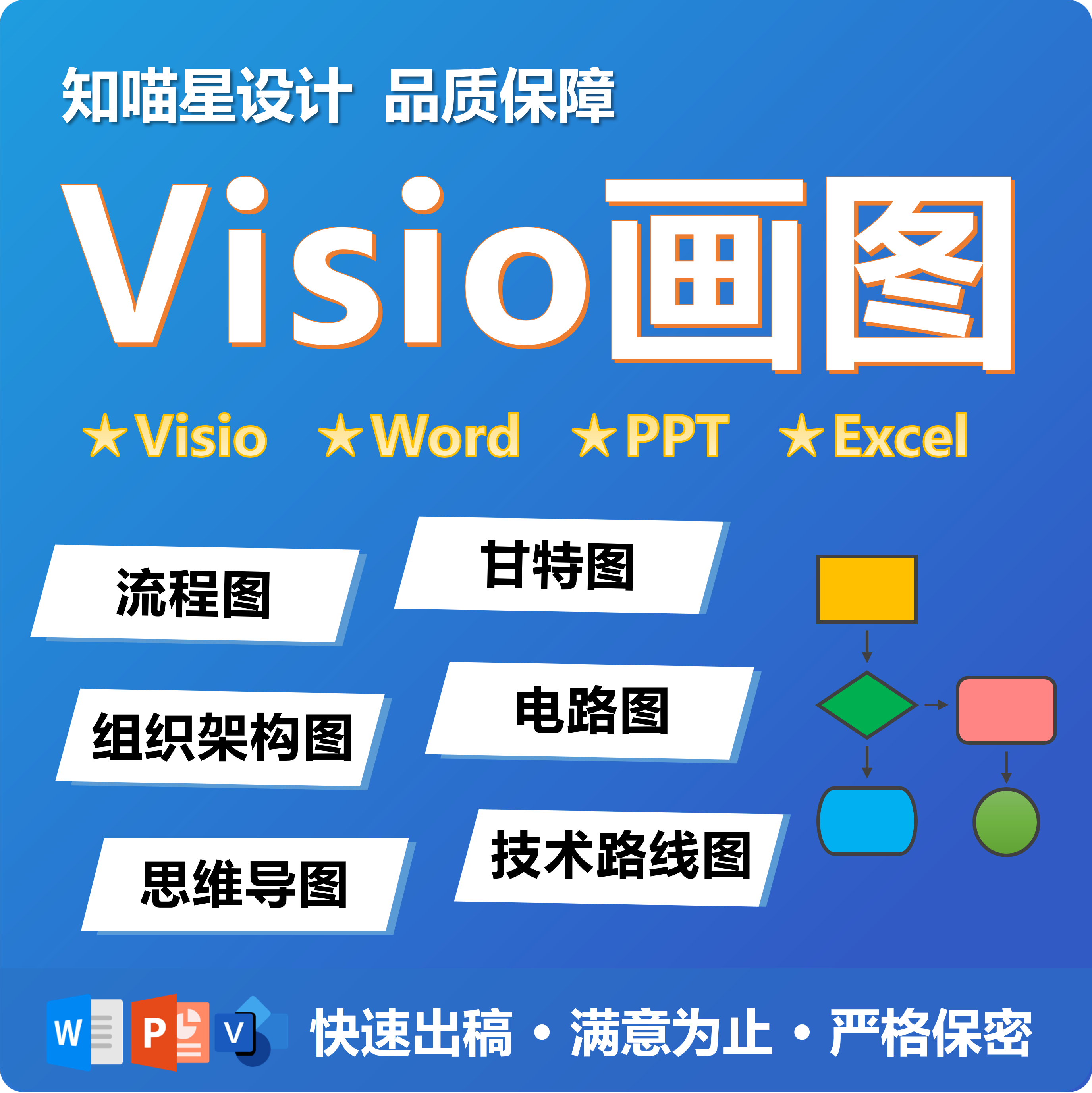 流程图代画Visio/word/ppt/excel图表电路图组织架构图制作画图