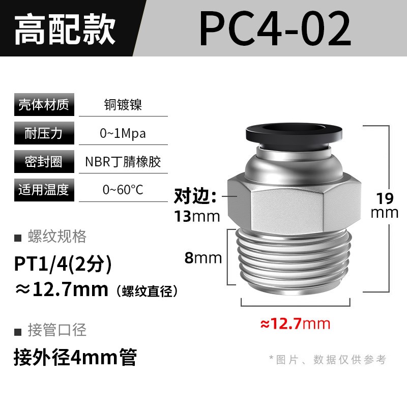 气管快速接头气动快插螺纹直通铜v外丝快接配件大全PC8-02/03/04M