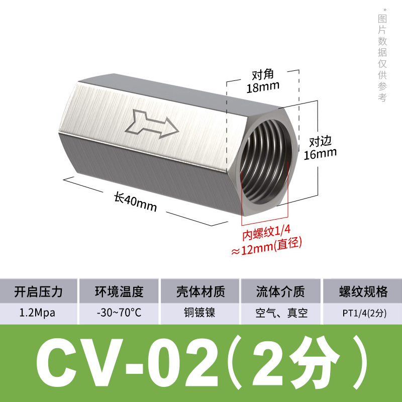 气动止逆阀气体止回阀止逆q阀排气阀空压机气管快插接头AKH6/8/10