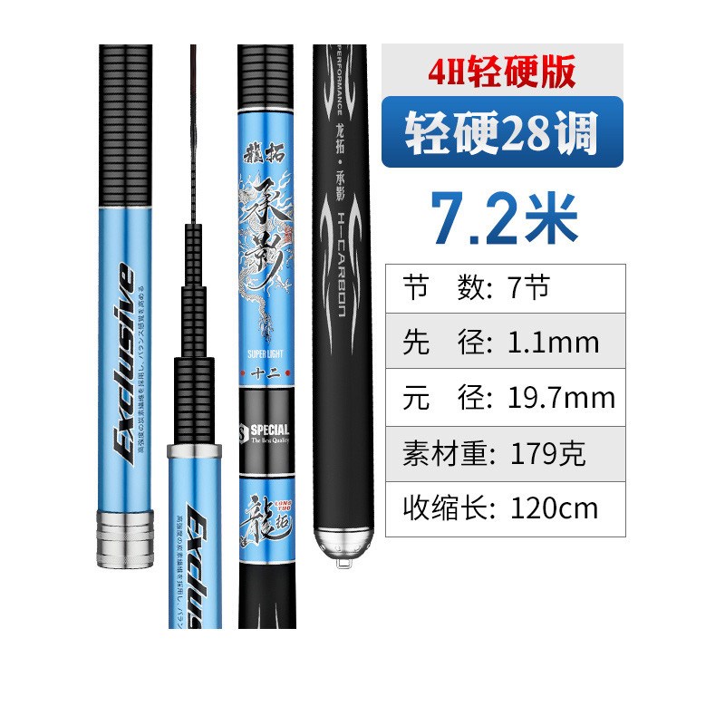 偏6.3台钓竿4.5鲤鱼竿6h28鱼A竿超轻超硬19调5h鲫5.4米手竿钓新款