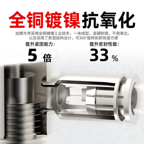 气管快速接头气动可调气缸调节阀节流阀调速阀SL4/6/8/10-M5/1/02
