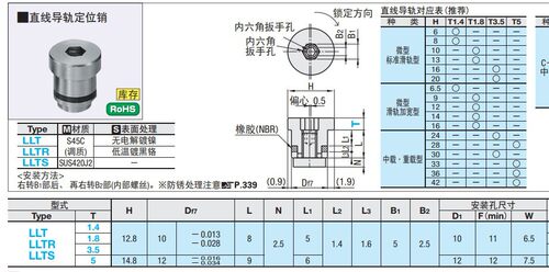 直线导轨定位销LLT1.4/1.8/3.5LLTS1.4/1.8LLTR直线导轨固定销