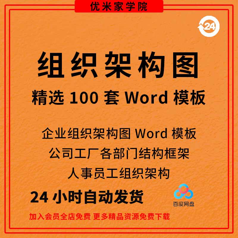 企业组织架构图word模板公司工厂各部门结构框架人事员工组织架构