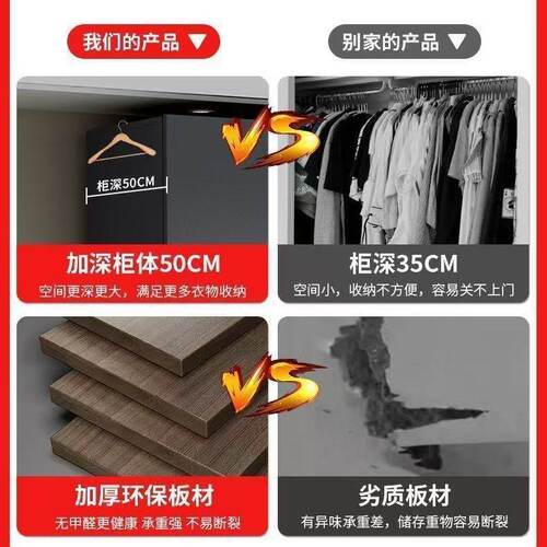 衣柜家用卧室对开门收纳柜简约现代出租房小户型轻奢组装储物柜