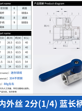 304不锈钢迷你球阀双内丝内外丝红蓝黄长柄12346分1寸开关小阀门