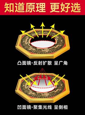 八卦镜凸镜家用大门口八卦镜子窗户太极九宫凹面镜罗盘装饰小挂件