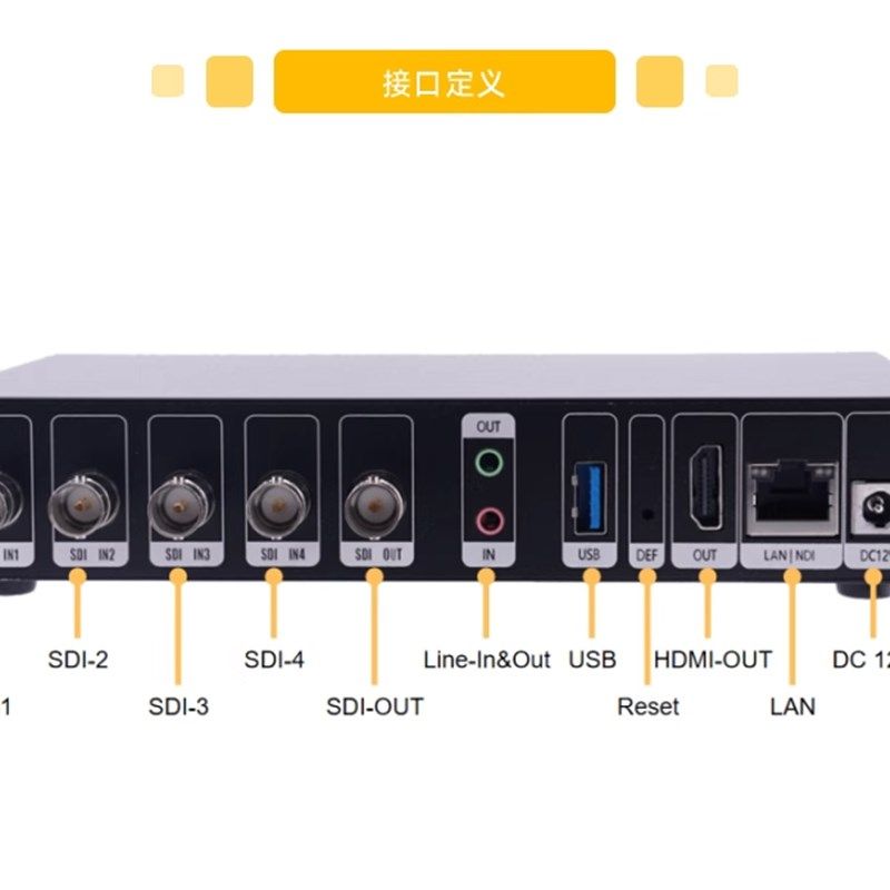 4路 SDI编码器 4K网络解码器 SRT NDI rtmp直播推流IPTV 监控录制
