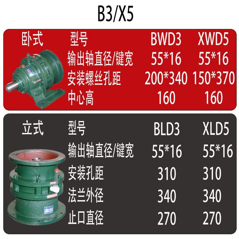 常州一体式摆线针轮减速机立式小型卧式摆针减速器配国标铜芯电机,特色手工艺,其他特色工艺品,淘宝优惠券,粉丝福利购,淘宝优惠卷