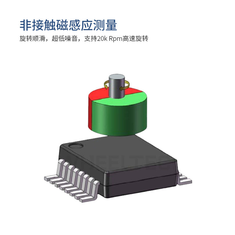 GMR角度传感器角位移绝对式PWM计数绝对值编码器2023电子设计竞赛