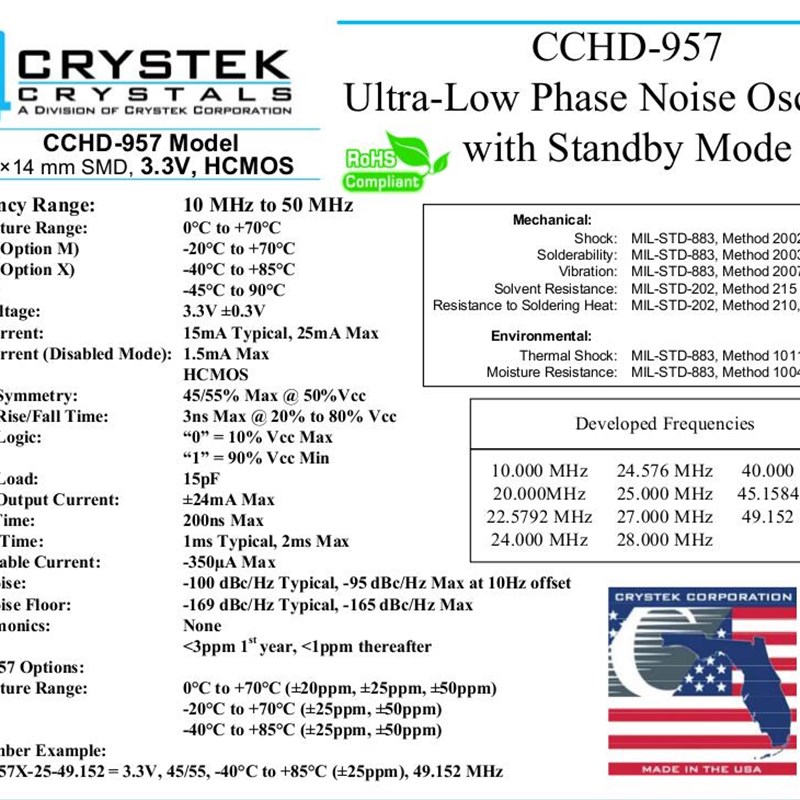 CCHD-957g-25-45.1584MHZ 45.1584M  OSC贴片有源晶振 飞秒 低相