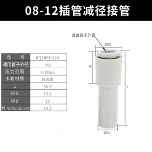 气管弯头KQ2L08-00A快速快插接头气动配90度L型弯通塑料直角替SMC