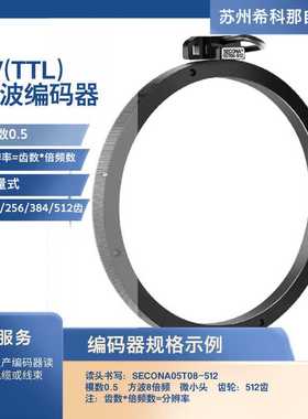 SECONA 05T16-384 磁感应式主轴编 转台编码器