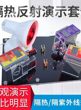 林上厂家太阳膜测试仪威固魔镜汽车膜防爆膜隔热演示仪FS3150