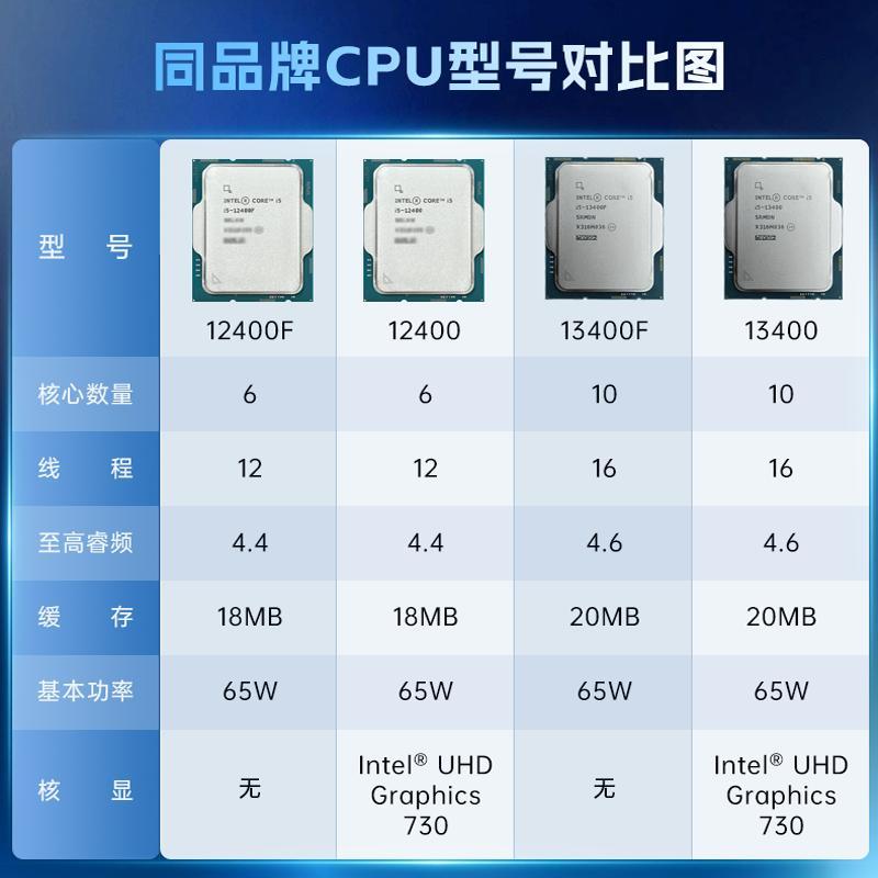 英特尔i5 12400/13400散片搭微星H610/B760迫击炮电脑主板cpu套装