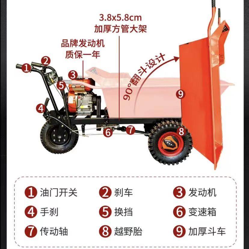 柴油汽油农用独轮灰斗车小型手推三轮车拉货运输载重王爬坡翻斗车