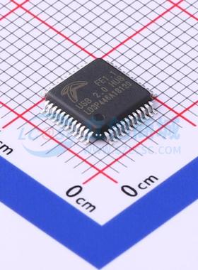 USB转换芯片 FE1.1-AQFP48A LQFP-48(7x7) 原装 电子元器件配单