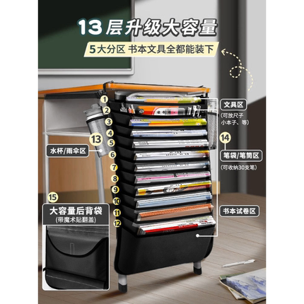 书袋课桌收纳学生挂书袋挂袋高中生初中书桌旁桌侧面侧边置物架桌
