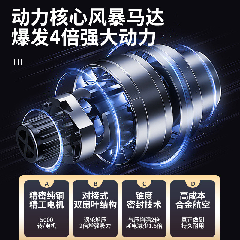 大功率小型无线车载吸尘器吸吹一体家车两用便携吸尘机强吸力批发