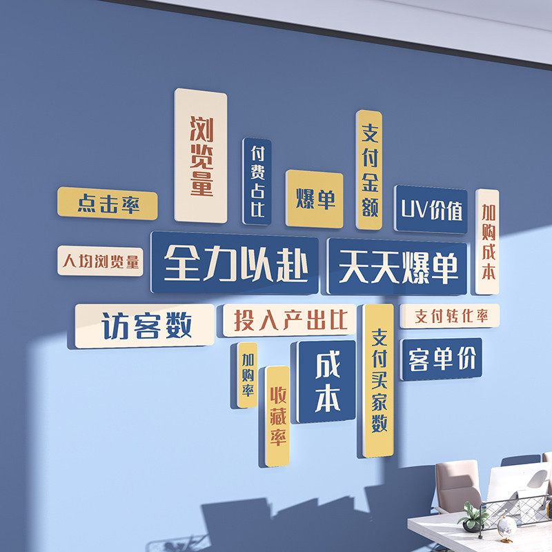 电商企业文化墙贴公司形象办公室励志标语背景氛围感装饰挂画贴纸,家居饰品,文化墙贴,淘宝优惠券,粉丝福利购,淘宝优惠卷