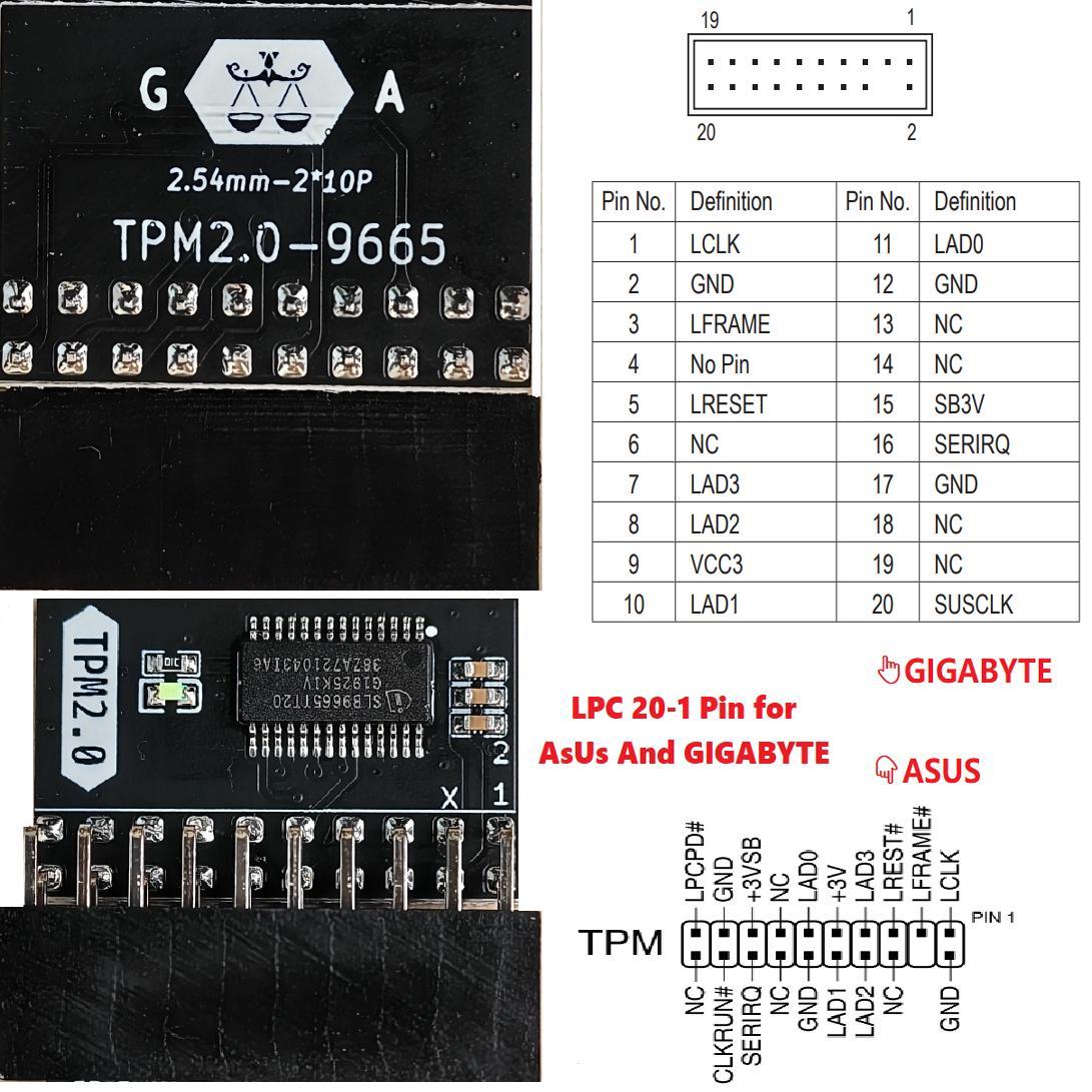 TPM安全模块 TPM2.0模块 win11安全模块 LPC模块 LPC主板通用