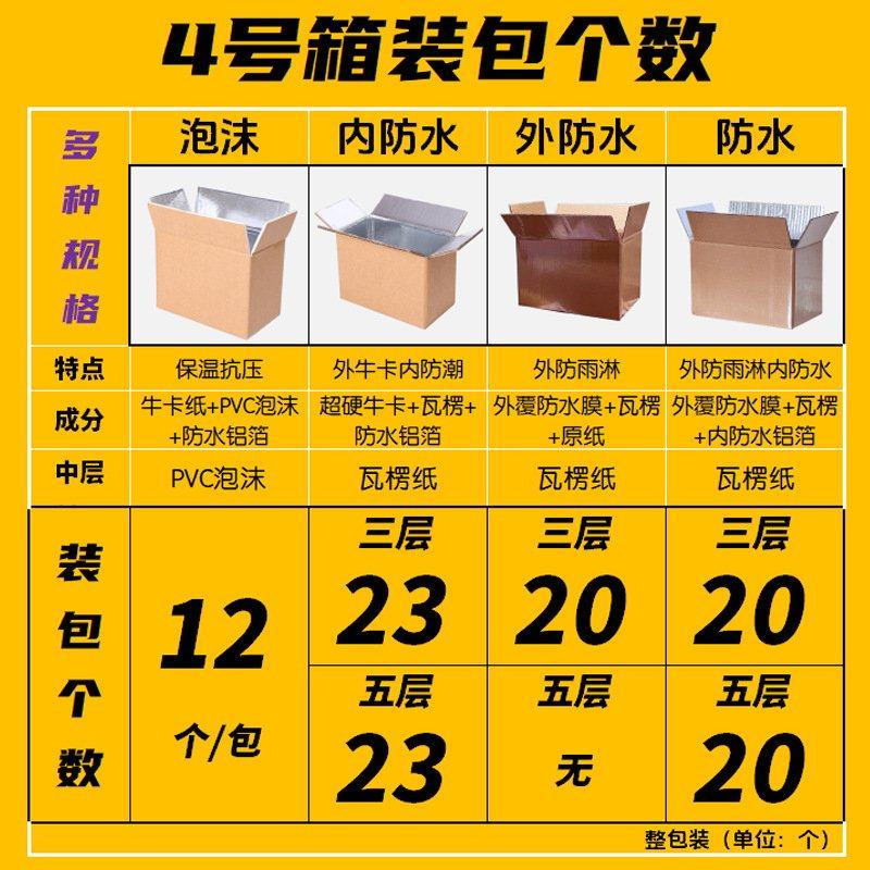 防水冷链铝箔泡沫保温箱打包折叠运输生鲜快递蔬菜锡纸纸箱子箱子,包装,泡沫箱,淘宝优惠券,粉丝福利购,淘宝优惠卷