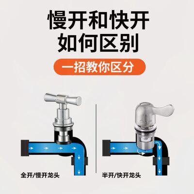 304不锈钢老式慢开户外水龙头防冻抗冻室外自来水洗衣机4分6水嘴