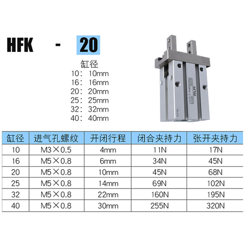 亚德客气夹爪平行手指气缸HFP/HFY/HFR/FZ/HFK//HHPR-616/20/25-封面