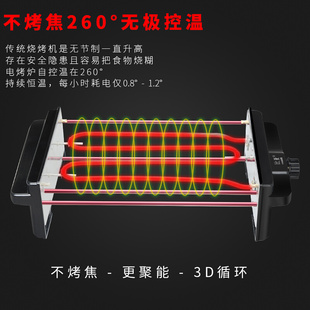 比亚双层电烧烤炉家用烤炉商用无烟烤肉机韩式 铁板烧烤架盘烧烤机