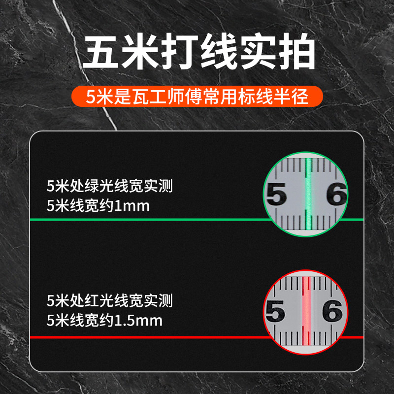 莱赛新品12线激光水平仪LSG6650大电池包墙地一体自动安平红外线