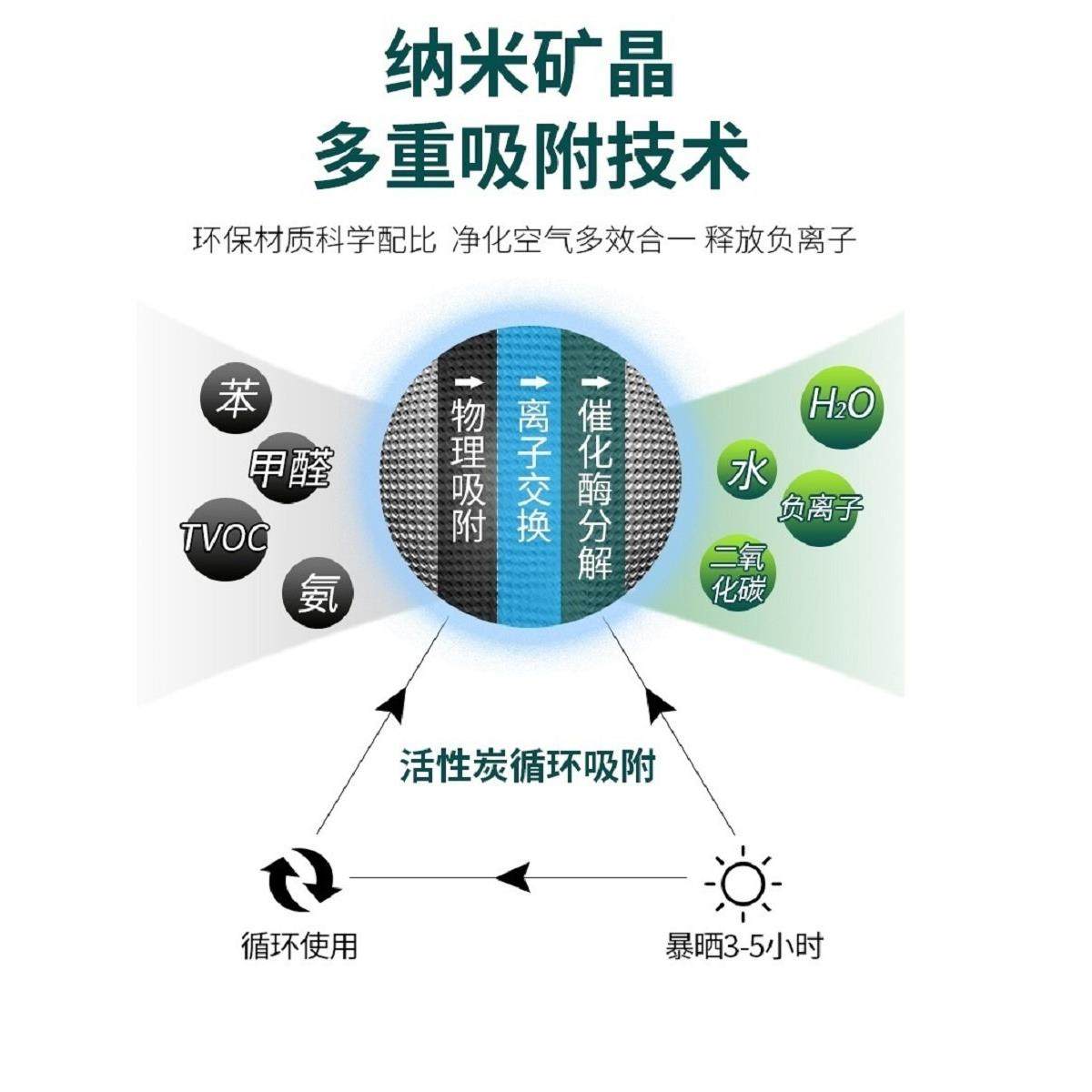 K金活性炭除甲醛竹炭袋新房鞋柜家装强力碳除臭净化空气,居家日用,竹炭包/炭盒/活性炭,淘宝优惠券,粉丝福利购,淘宝优惠卷