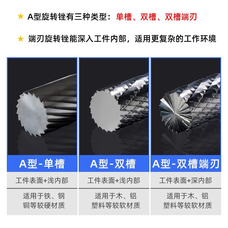 钨钢磨头硬质合金旋转锉刀圆柱球头铣刀金属打磨雕刻单双槽纹A型图片