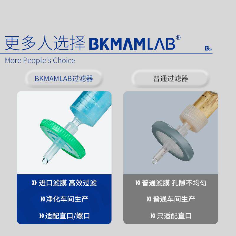 比克曼生物有机尼龙针式过滤器进口66膜0.22um一次性滤膜过滤器