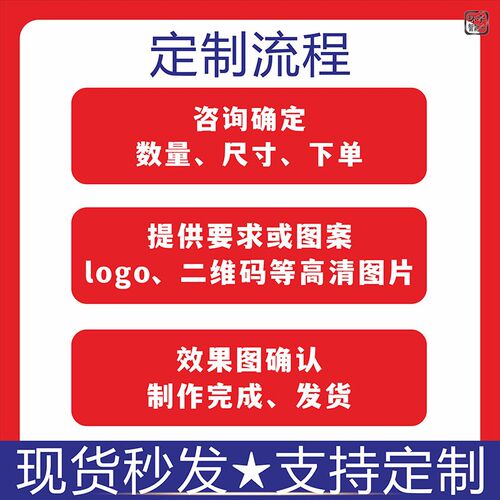 超薄CPU手机卡贴30mm复旦FM1208-10(7+1)CPU电梯卡CPU卡SAK28卡