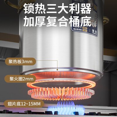 节能翅片桶汤锅熟食桶50卤肉桶不锈钢大桶商用大容量带盖60节能桶