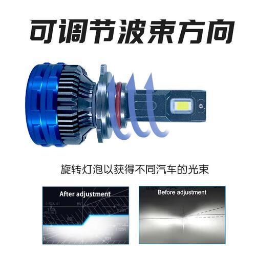 DGLS跨境专供R15汽车led大灯h11h7h4灯泡远近光一体led灯改装车灯