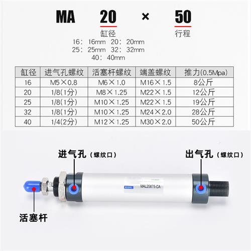 迷你mal汽气缸微小型行程气动大全大推力推杆伸缩杆气压圆形撑杆