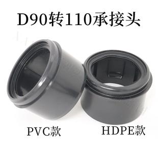 隐藏水箱连接配件D90转110承插接头HDPE管下水延长PVC转换头 犀澳