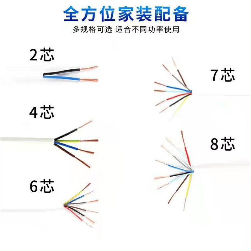 渝丰国标铜芯电线2/3/4芯0.75/1.0/1.5/2.5平方信号线电缆护套线
