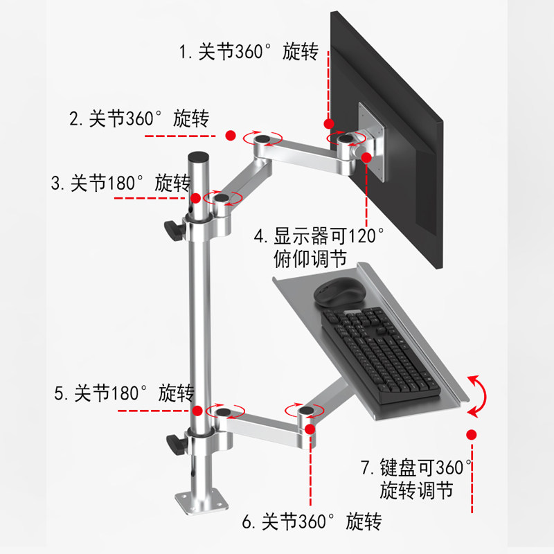 电脑显示器支架工业设备机床机械立柱铝合金工控伸缩一体带键盘托