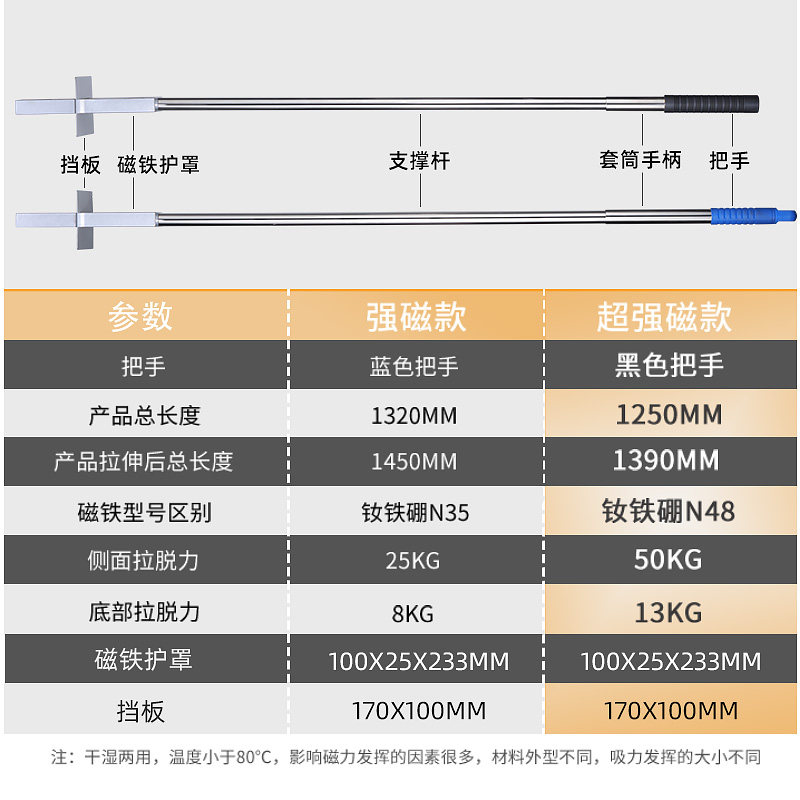 拾铁器自动脱铁超强吸铁石长条长方形手动式抽拉大号强磁吸铁器