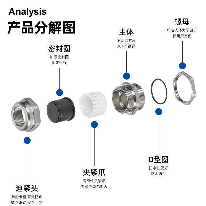 不锈钢304电缆防水接头金属防爆格兰头电缆线密封螺母固定填料函