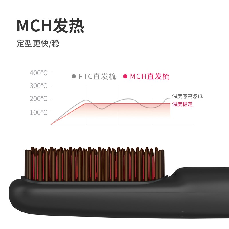 罗拉有线直发梳负离子不伤发直卷两用梳子内扣高颅顶防静电直板夹