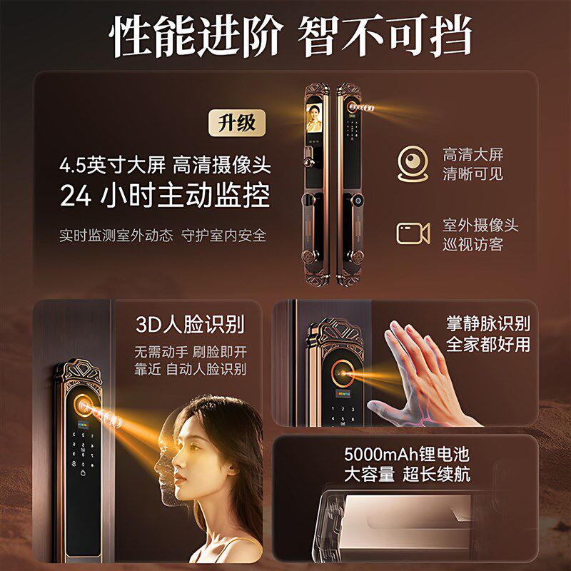 人脸识别指纹锁庭院别墅双开门家用电子密码锁全自动防盗门智能锁