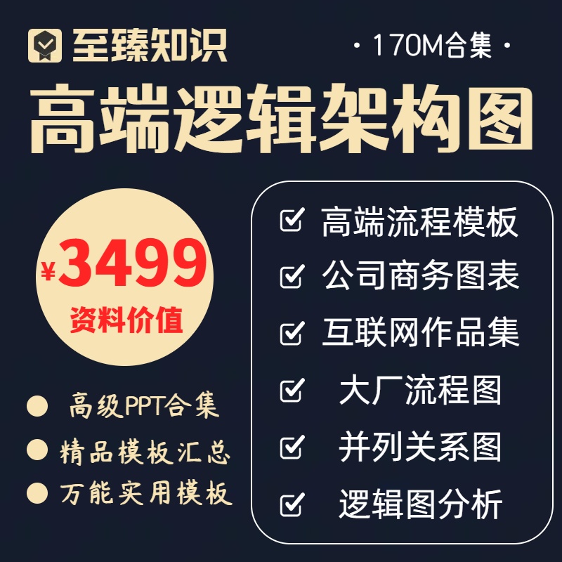 370页高端公司企业互联网大厂万能逻辑架构图高颜值商务PPT模板