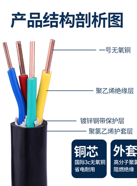 国标铠装铜芯电缆线ZR-YJV22/VV2/3/4/53+1芯1.5/2.5/4/6平方线缆