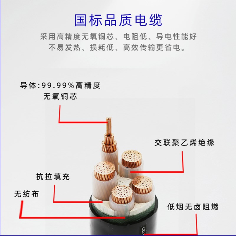 国标铜芯低烟无卤WDZB-YJY t4+1芯电力电缆16 25 35 50 70 95平方