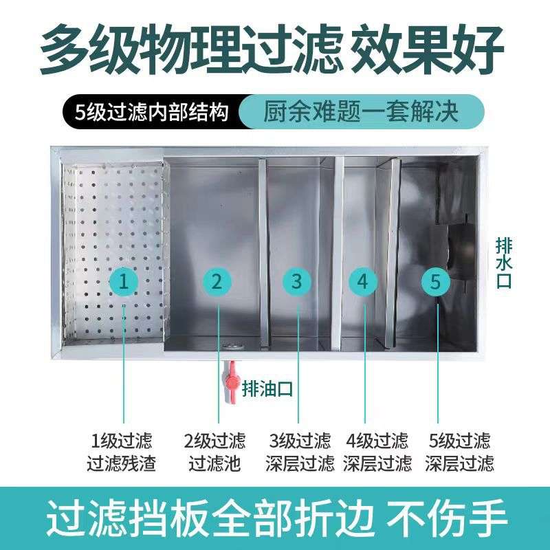 油水分离器厨房餐饮过滤器饭店水油污水商用不锈钢隔油池过滤除油
