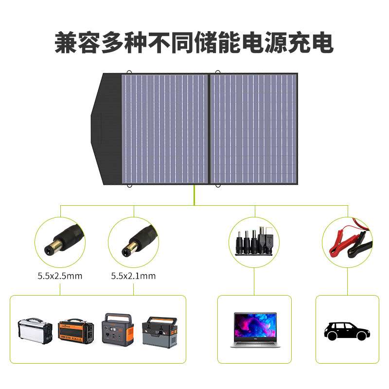 ALLPOWERS 18V100W便携式太阳能充电板太阳能发电机 太阳能光伏板